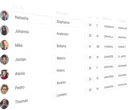 Reader demographic data inside Everwise